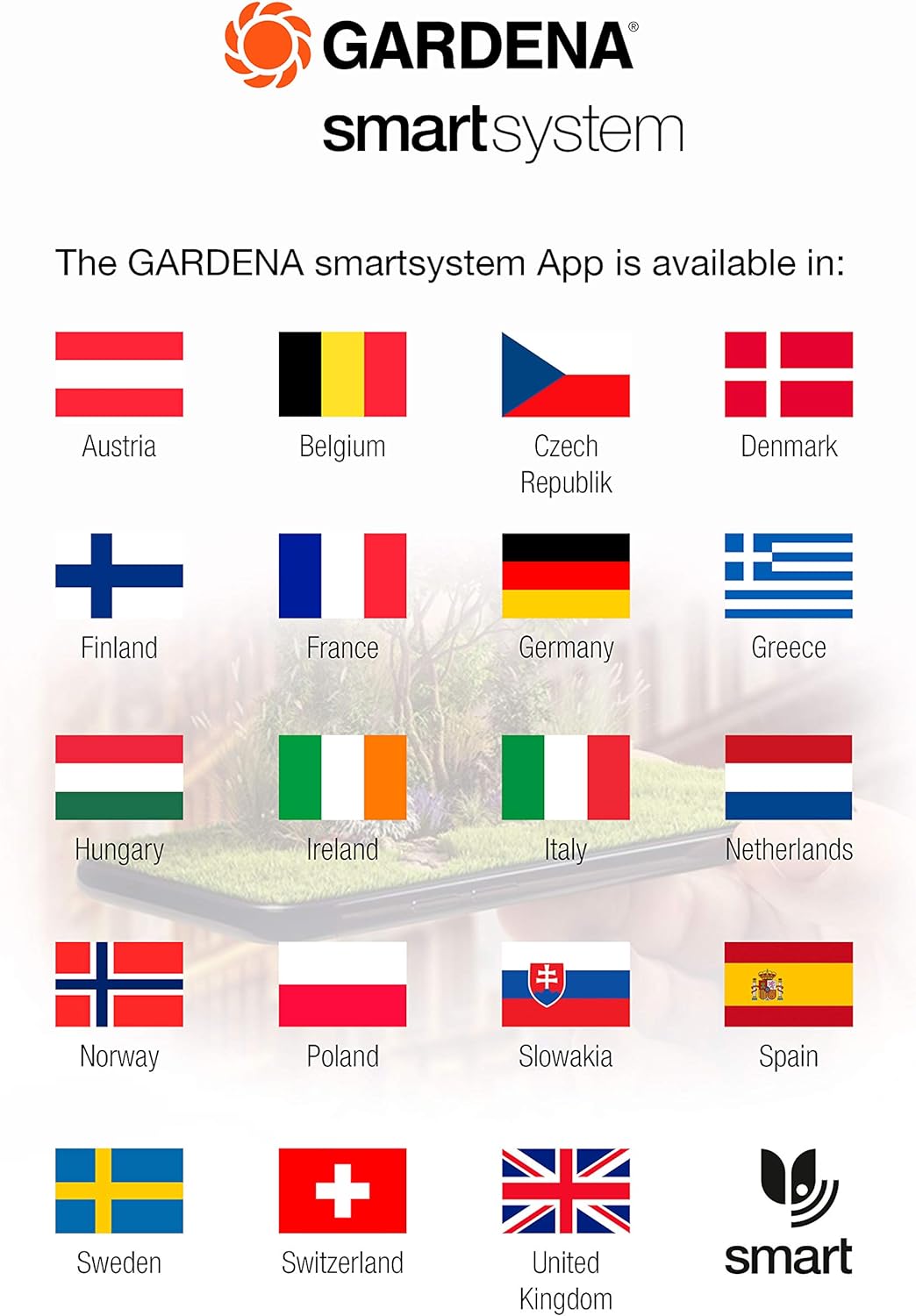 Gardena smart Water Control Set: Intelligente Bewässerungssteuerung, inkl. smart Water Control und smart Gateway, mit Bewässerungscomputer